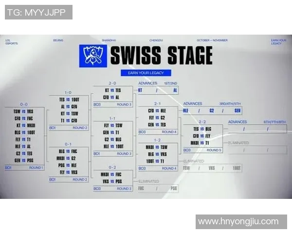 英雄联盟战队BLG的节奏掌控与战术分析深入探讨