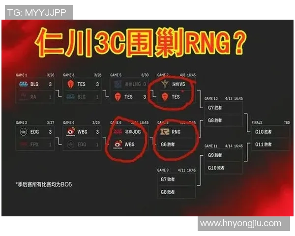 赛后复盘：RNG与EDG对决中的战术分析与技术细节探讨